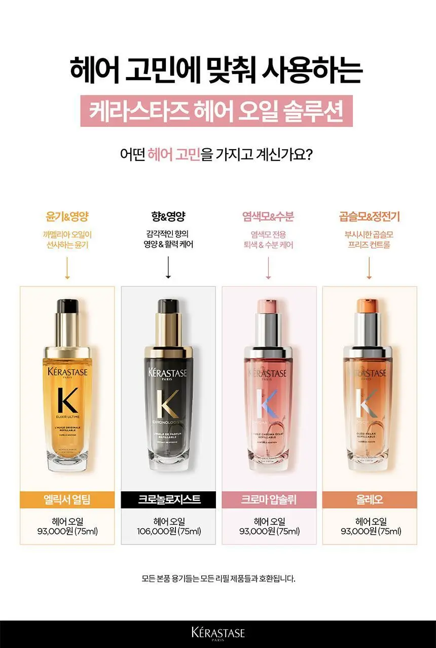 [염색모케어] 케라스타즈 크로마 압솔뤼 오일 75ml 상세페이지 16